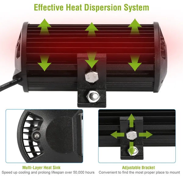 7in LED Light Bar 120W 12000LM LED Work Light Pods Offroad Driving Lights IP67 Waterproof Fog Light Spot Flood Beam For Jeep Trailer Truck Bus Boat
